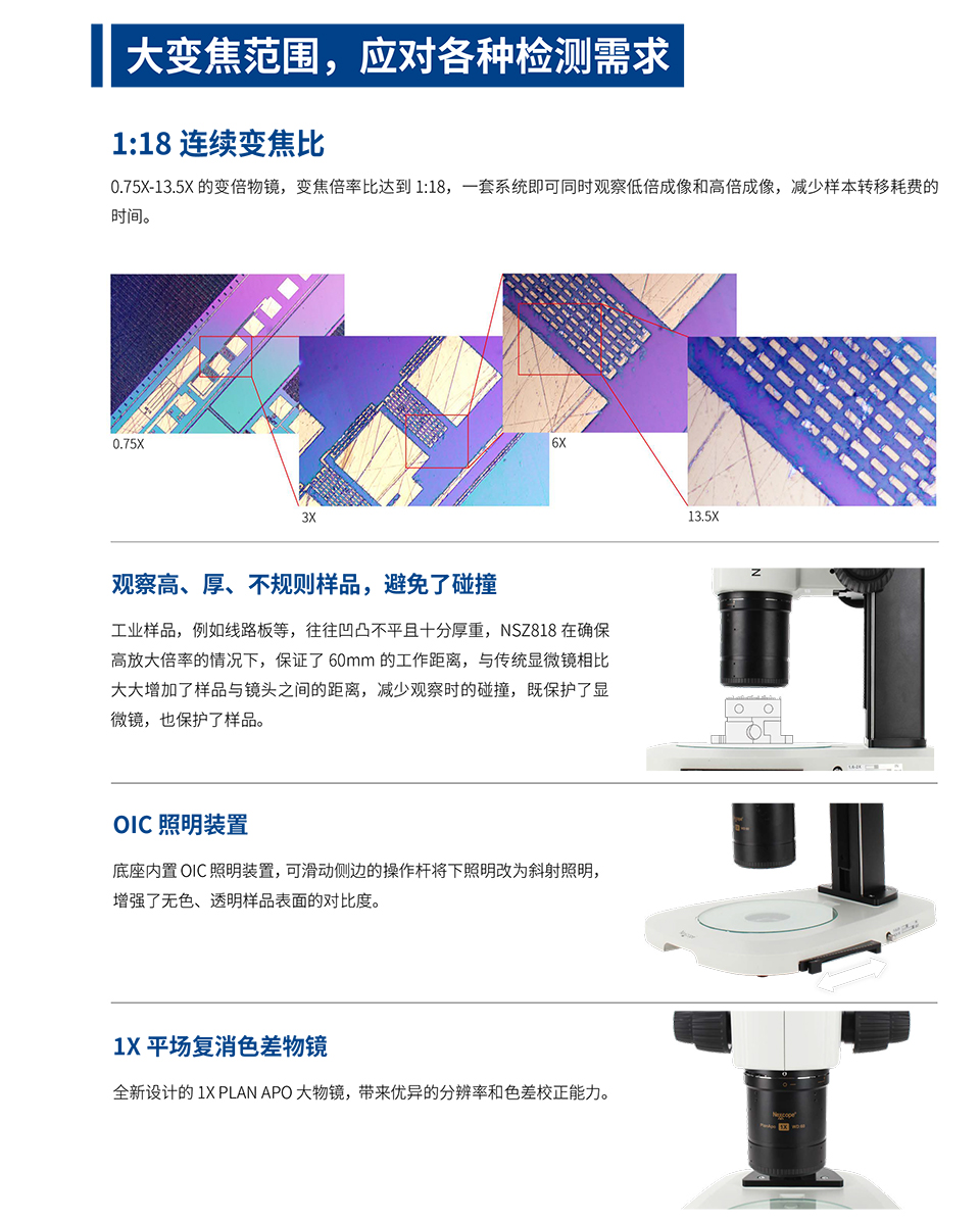 體視顯微鏡NSZ818廣州體視顯微鏡參數(shù),深圳體視顯微鏡代理