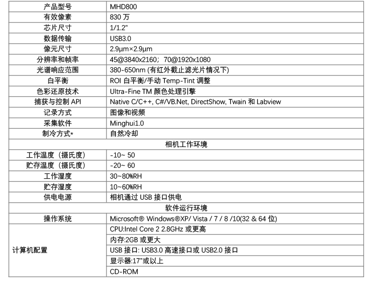 顯微鏡攝像頭CMOS相機(jī)MHD800