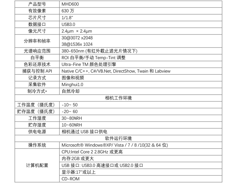 顯微鏡攝像頭CMOS相機(jī)MHD600-廣州明慧