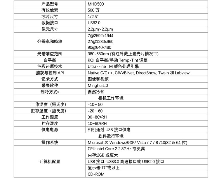 顯微鏡攝像頭CMOS相機MHD500-廣州明慧 顯微鏡攝像頭CMOS相機MHD500-廣州明慧
