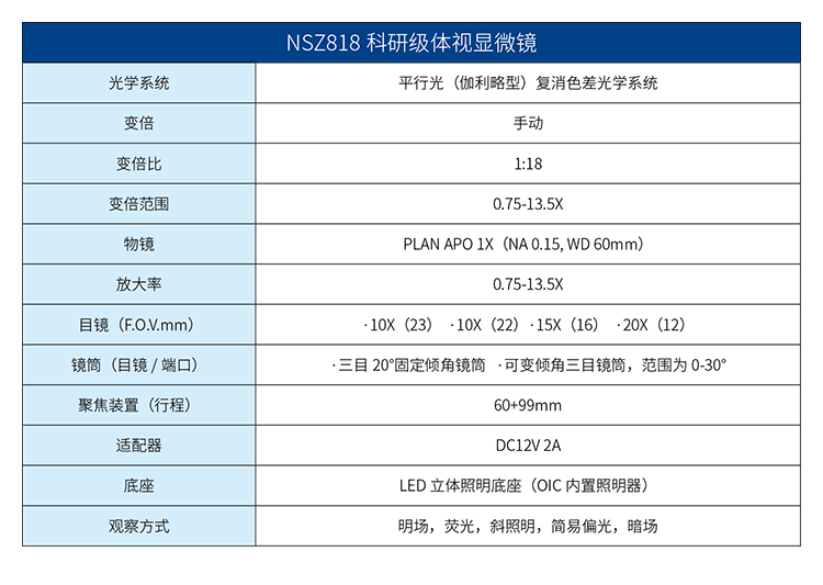 科研級復(fù)消色差平行光體視顯微鏡NSZ818技術(shù)參數(shù)-廣州明慧顯微