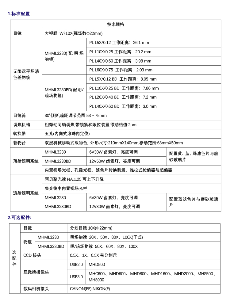 廣州明慧MHML3230/MHML3230BD正置透反射金相顯微鏡技術(shù)參數(shù)